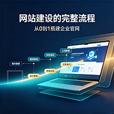 槐荫建站-网站建设的完整流程：从0到1搭建企业官网