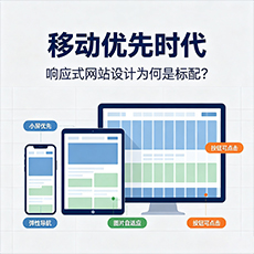 济南建站-移动优先时代：响应式网站设计为何是标配？
