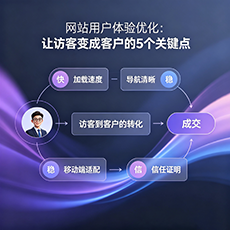 济南建站-网站用户体验优化：让访客变成客户的5个关键点