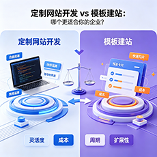 济南建站-定制网站开发 vs 模板建站：哪个更适合你的企业？